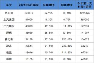 188体育平台首页截图0